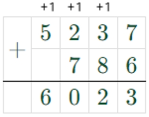 Пояснение к заданию 29