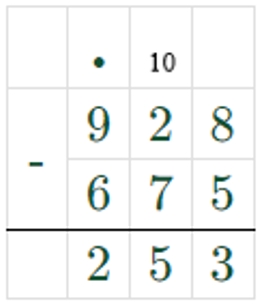 Пояснение к заданию 30