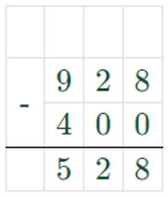 Пояснение к заданию 30