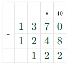 Пояснение к заданию 31