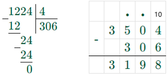 Пояснение к заданию 82