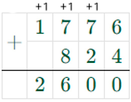 Пояснение к заданию 82