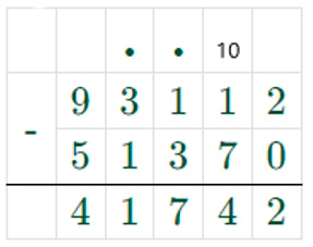 Пояснение к заданию 90