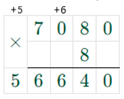 Пояснение к заданию 91