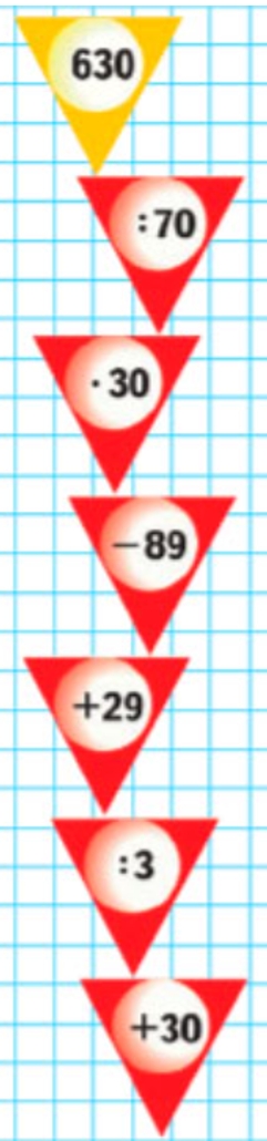 Пояснение к заданию на полях страницы
