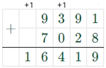 Пояснение к заданию 103