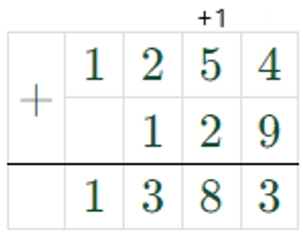 Пояснение к заданию 113