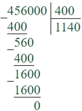 Пояснение к заданию 125