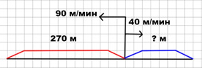 Пояснение к заданию 127