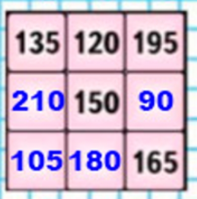 Пояснение к заданию на полях страницы