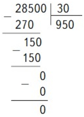 Пояснение к заданию вверху страницы