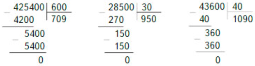 Пояснение к заданию вверху страницы