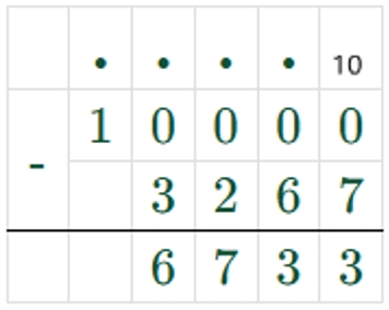Пояснение к заданию 133