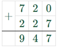 Пояснение к заданию 133