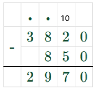 Пояснение к заданию внизу страницы