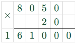 Пояснение к заданию 142