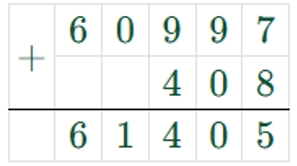 Пояснение к заданию 10