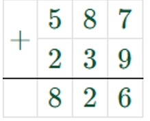 Пояснение к заданию 10