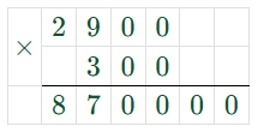 Пояснение к заданию 7