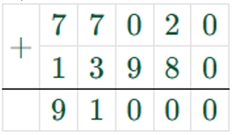 Пояснение к заданию 9