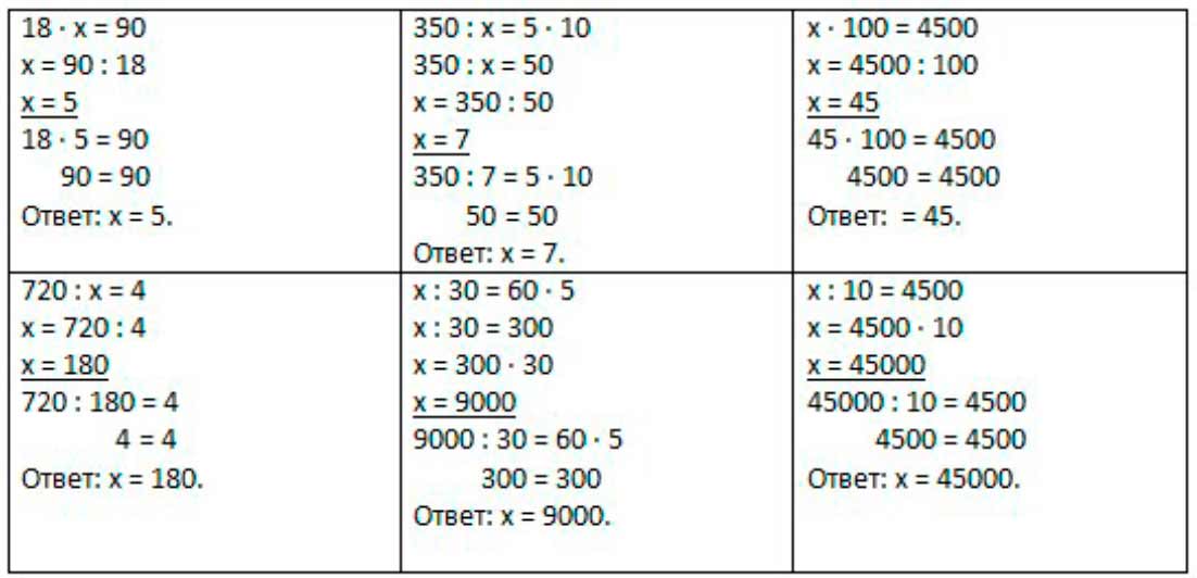 Пояснение к заданию 13