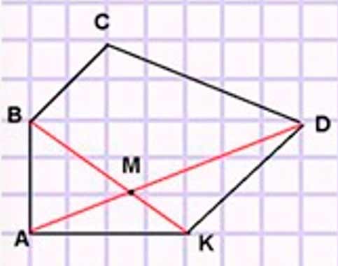 Пояснение к заданию 21