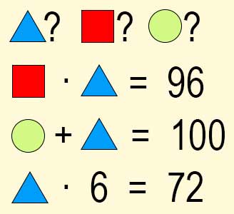 Пояснение к заданию на полях страницы