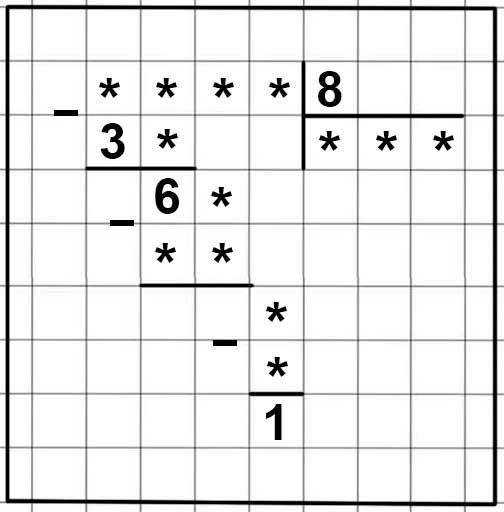 Пояснение к заданию на полях страницы