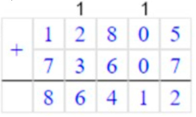 Пояснение к заданию 6