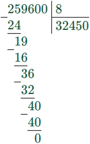 Пояснение к заданию 158