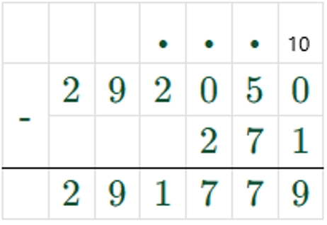 Пояснение к заданию 158