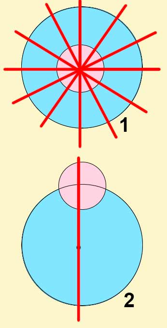 Пояснение к заданию 159