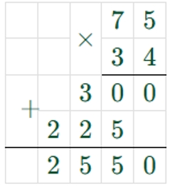 Пояснение к заданию 162