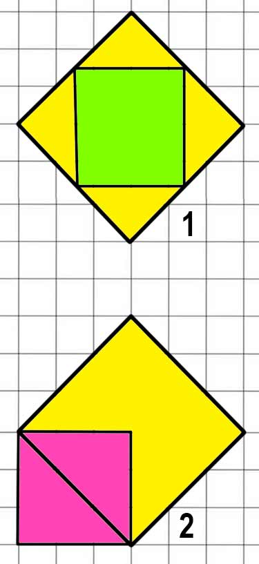 Пояснение к заданию на полях страницы