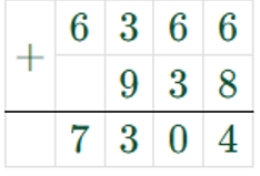 Пояснение к заданию внизу страницы