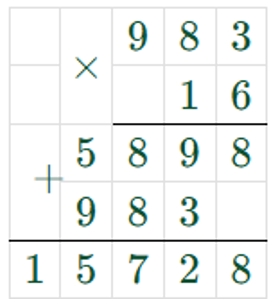 Пояснение к заданию 166
