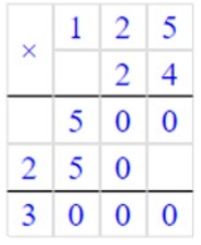 Пояснение к заданию 176