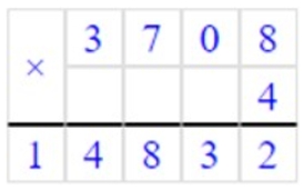 Пояснение к заданию 182