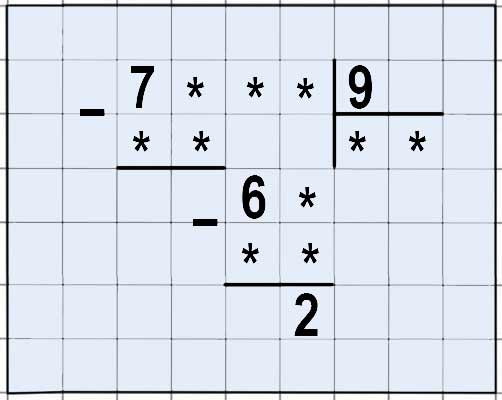 Пояснение к заданию на полях страницы
