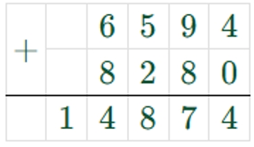 Пояснение к заданию внизу страницы