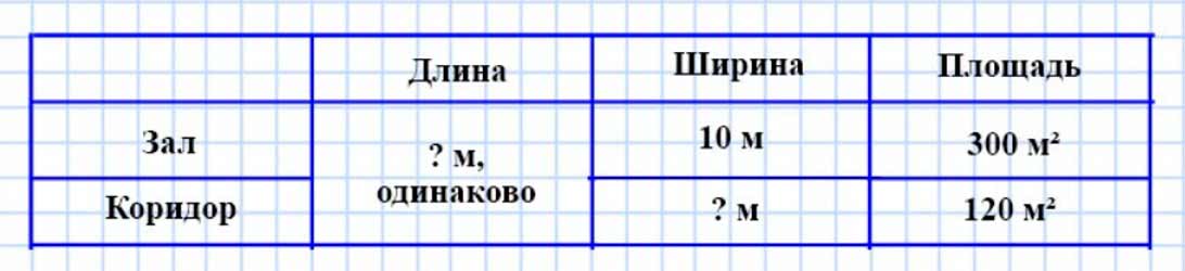 Пояснение к заданию 189