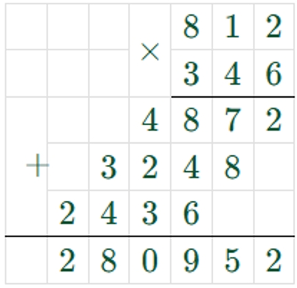 Пояснение к заданию 197