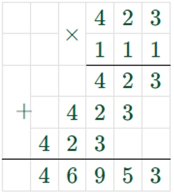 Пояснение к заданию 197