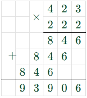 Пояснение к заданию 197