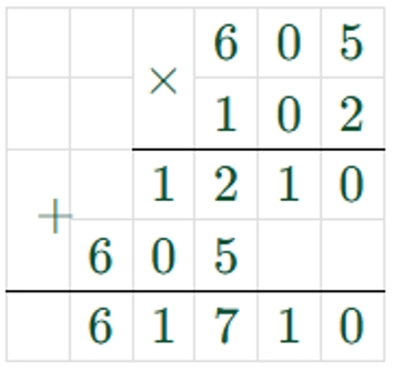 Пояснение к заданию 201
