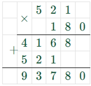 Пояснение к заданию 201