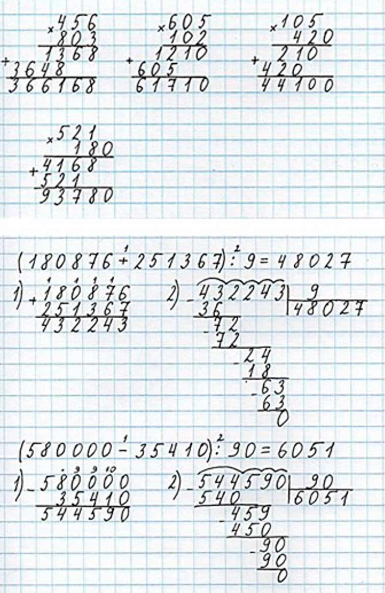 Пояснение к заданию 201