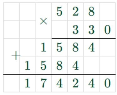 Пояснение к заданию внизу страницы