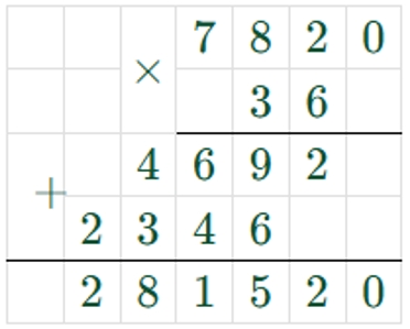 Пояснение к заданию 206