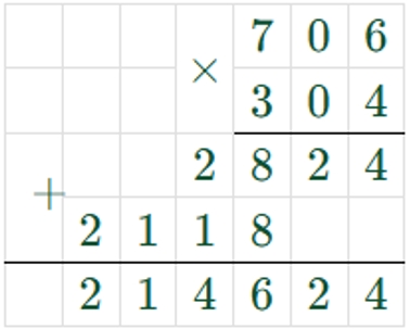 Пояснение к заданию 206